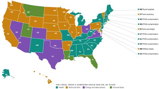 Map of the United States coloring each state by the local issue a campaign could run on that stands out most there, grouped as health, work and farm, energy and data centers, and fire and flood.