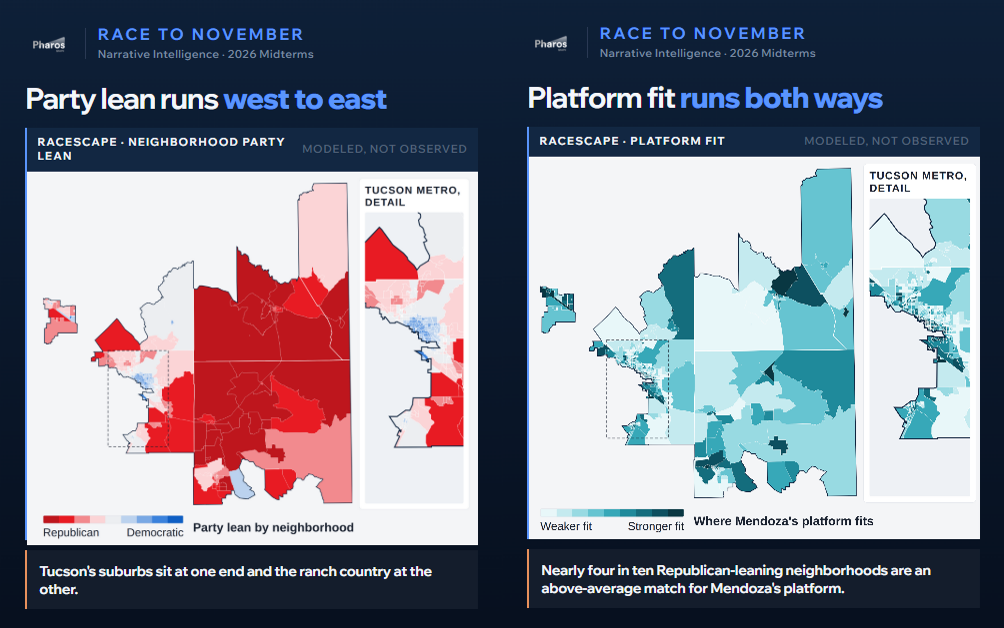 Arizona 6th Congressional District party lean and platform fit map