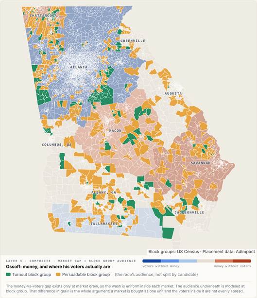 Map of Georgia shading each television market by whether Ossoff's spending runs ahead of or behind his share of voters there, with turnout and persuadable neighborhoods drawn on top in green and orange.