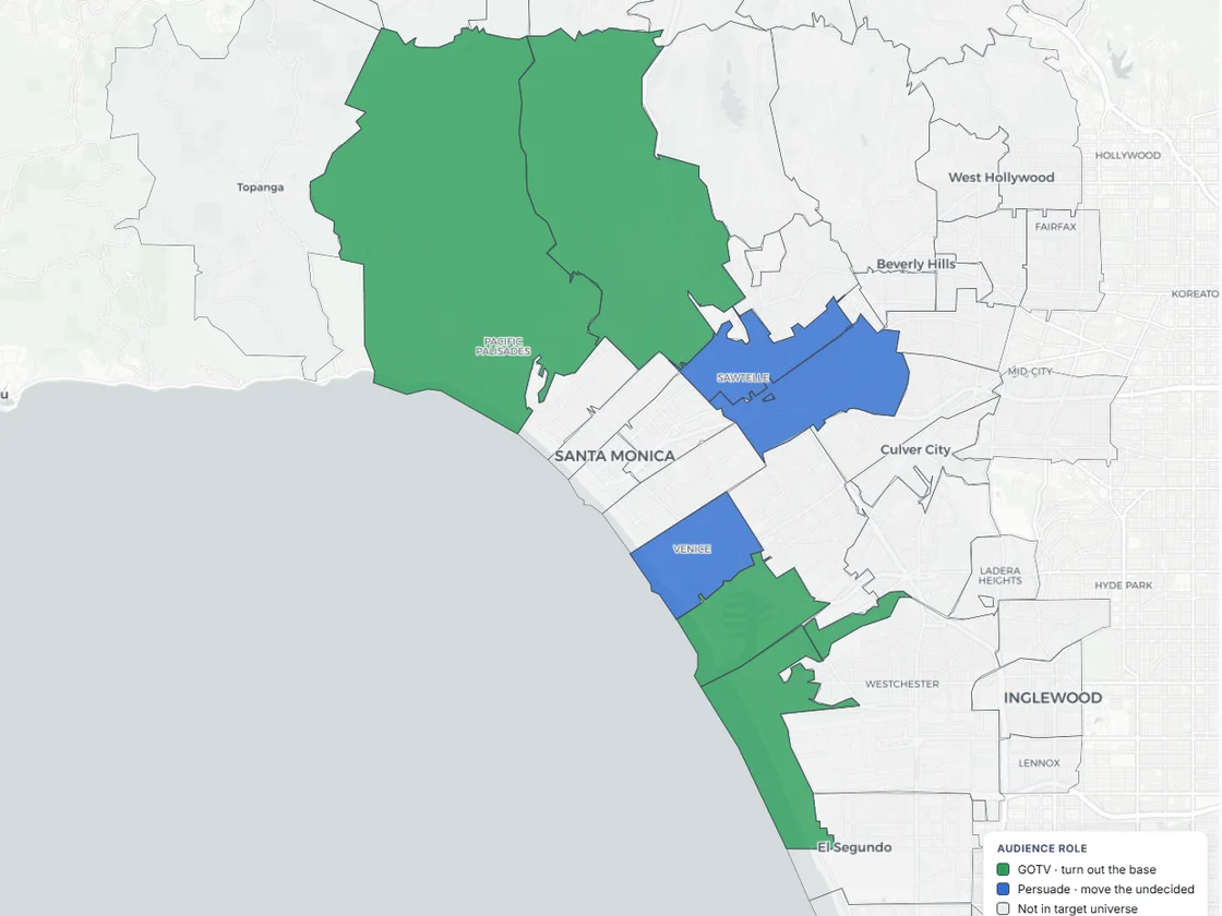 Eight target ZIP areas across West Los Angeles holding 117,023 adults: five GOTV ZIPs shaded green in Pacific Palisades, Brentwood, Playa del Rey, Marina del Rey and Playa Vista, three Persuade ZIPs shaded blue in Venice and West L.A., and non-target ZIPs unshaded.